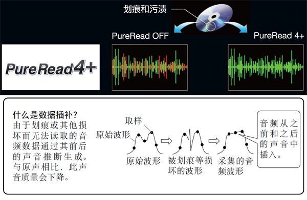 质静音驱动新纪元 守护您重要的音乐资产a